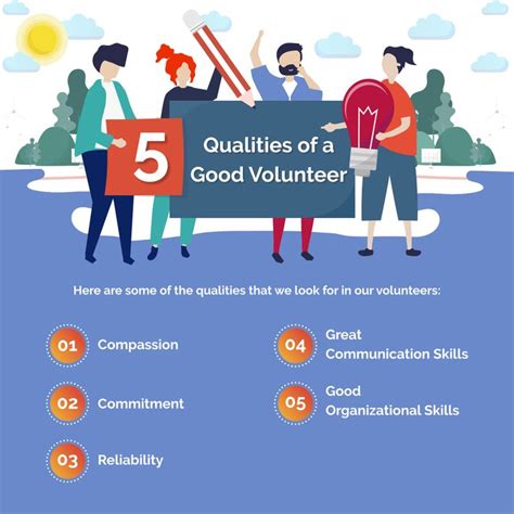 What Are Good Qualities Of A Volunteer
